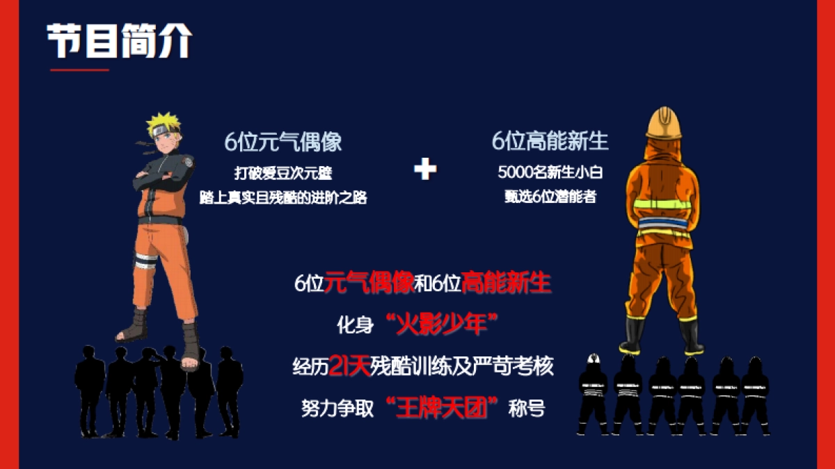 爱奇艺自制综艺《王牌救援队》节目招商方案_第3页