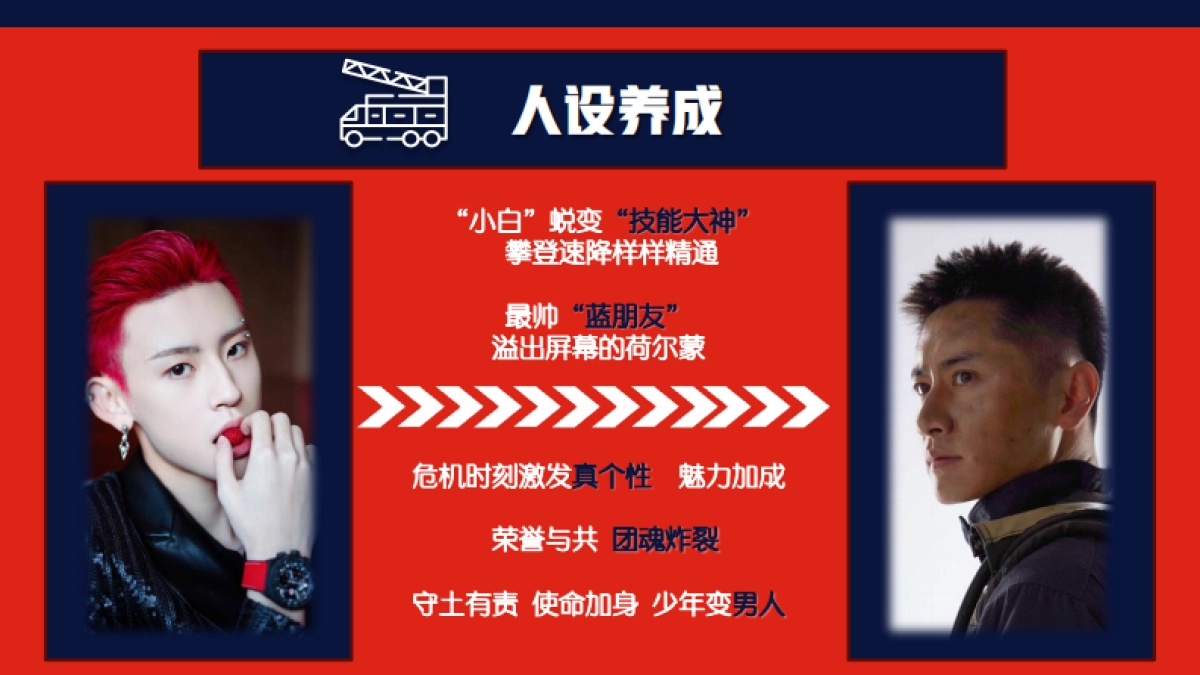 爱奇艺自制综艺《王牌救援队》节目招商方案_第5页