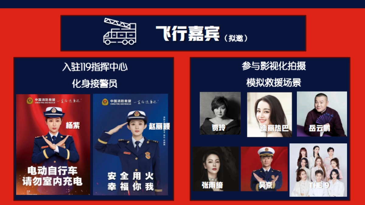 爱奇艺自制综艺《王牌救援队》节目招商方案_第6页