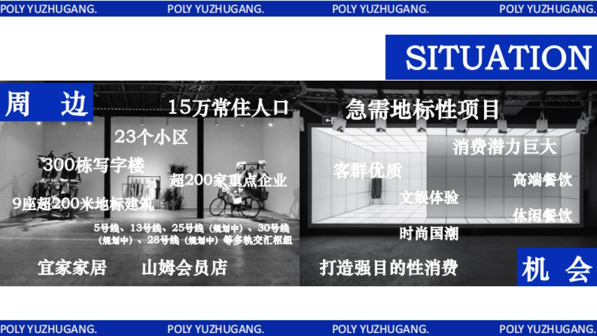 保利鱼珠港招商简介_第8页