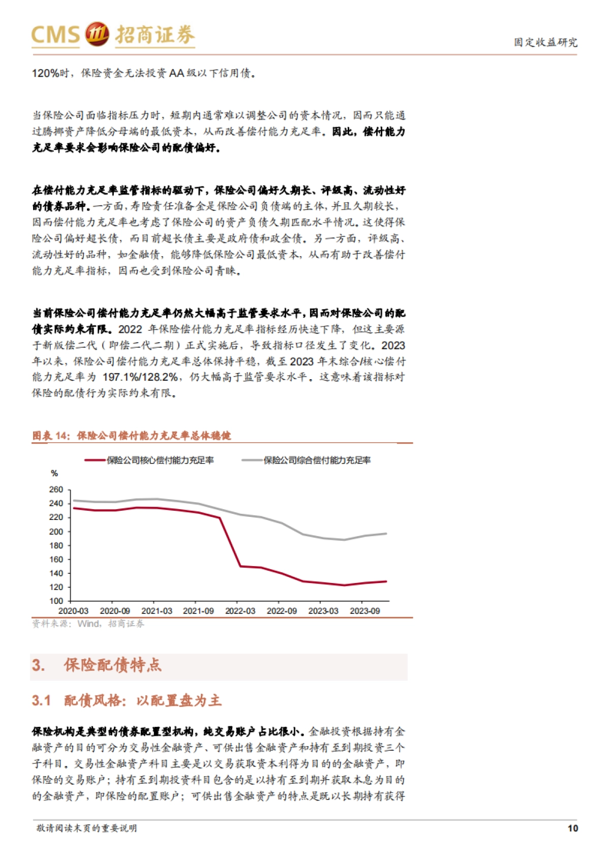 保险配债分析框架-240405-招商证券-17页_第10页