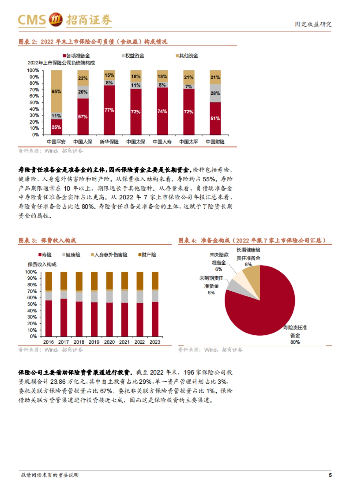 保险配债分析框架-240405-招商证券-17页_第5页