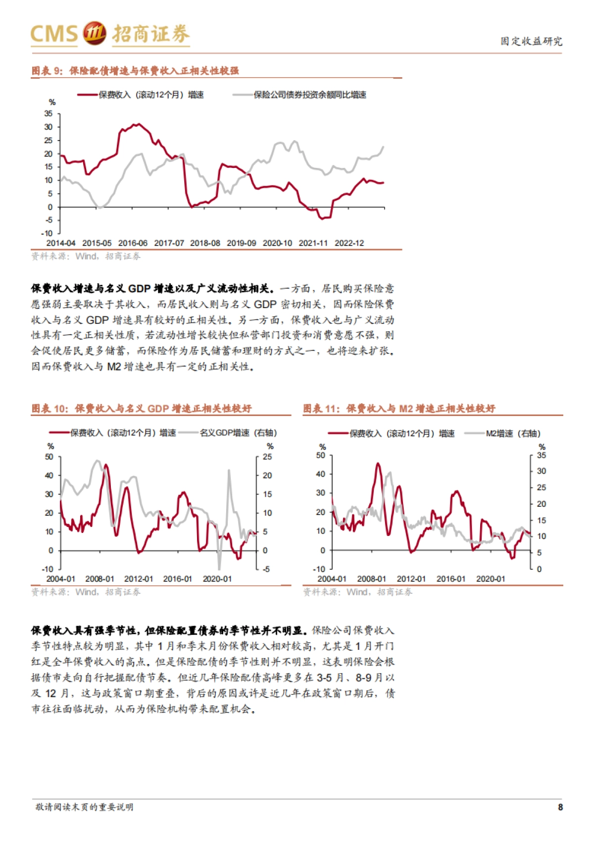 保险配债分析框架-240405-招商证券-17页_第8页