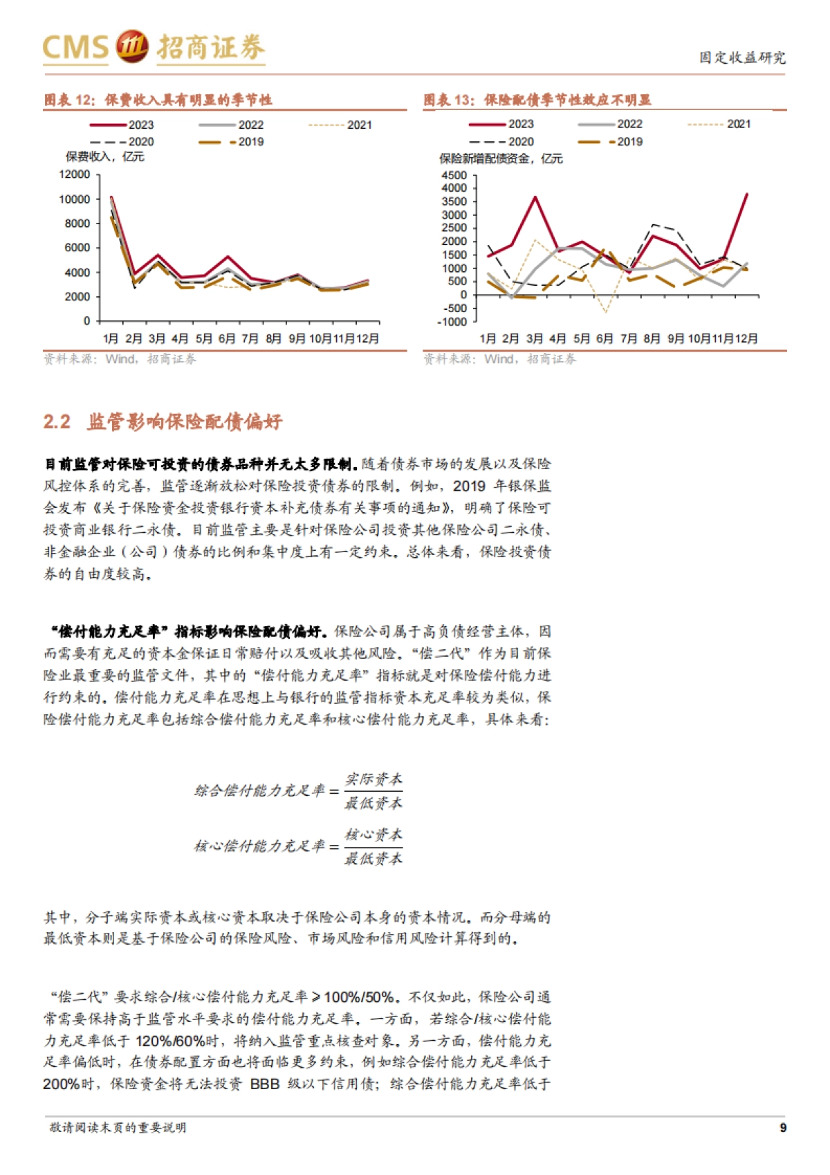 保险配债分析框架-240405-招商证券-17页_第9页