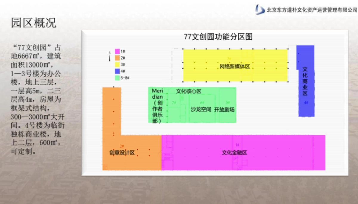 北京77创意产业园招商手册_第5页