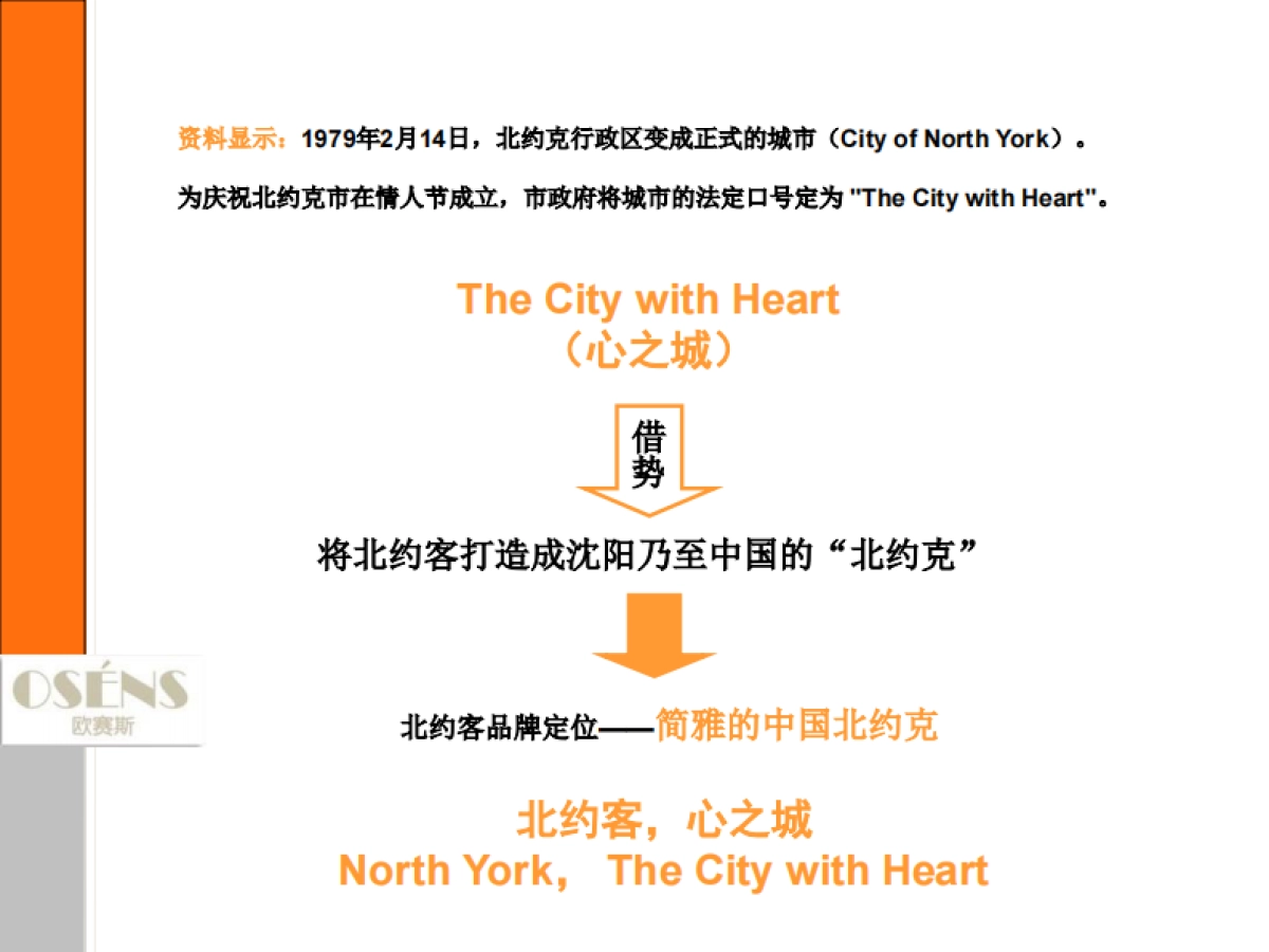 北约客商业广场VI及招商工具设计建议案 （获_第5页