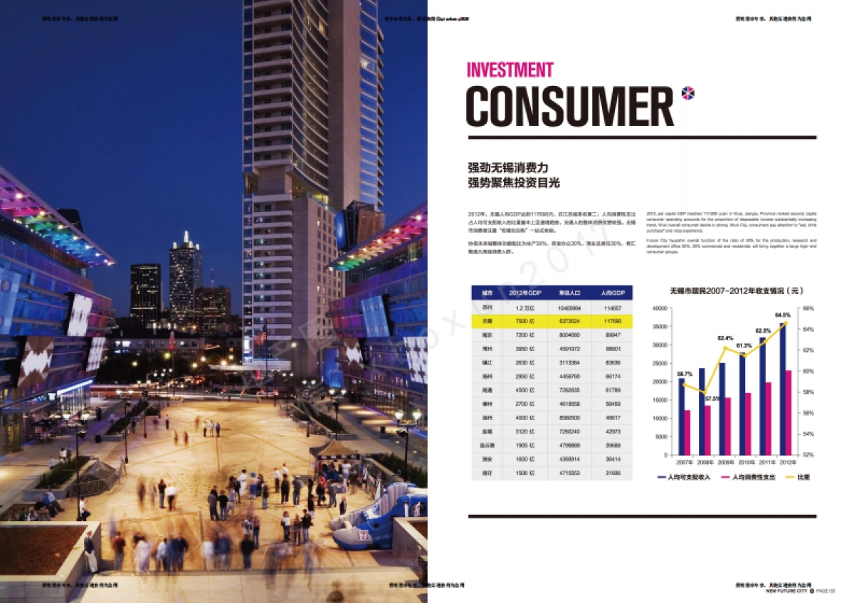 博加-协信未来城-招商手册-大物料-2群-3部 _第4页