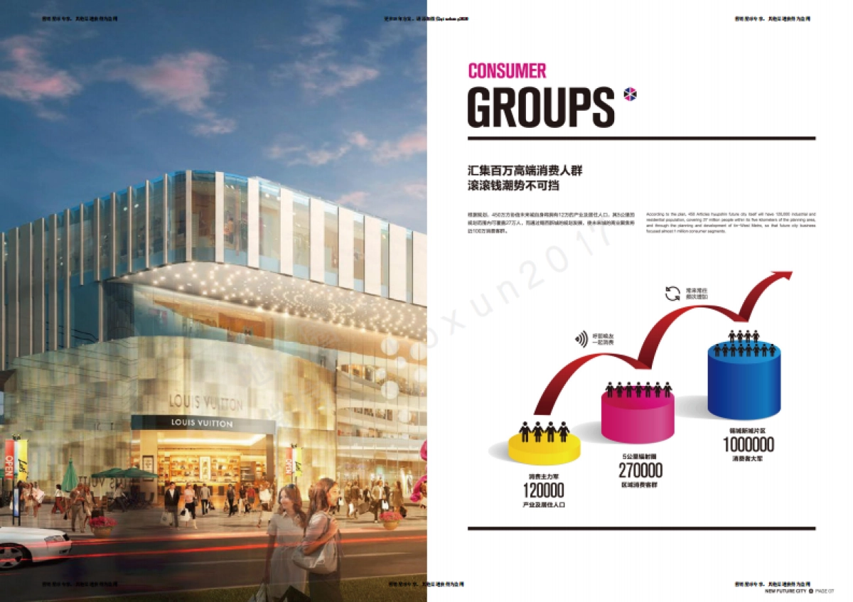 博加-协信未来城-招商手册-大物料-2群-3部 _第8页