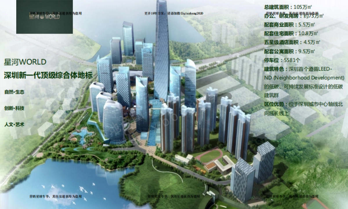 常州星河COCO City -招商推介PPT _第10页