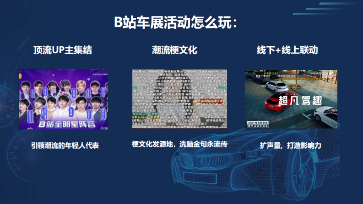 成都车展招商方案_第4页