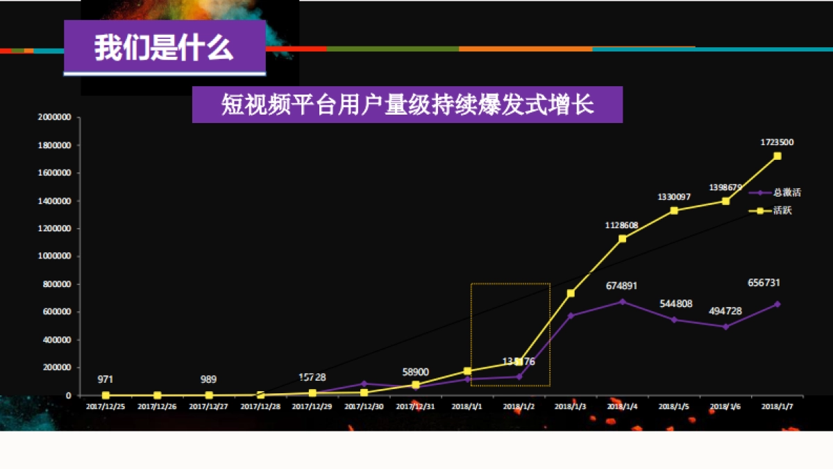 冲顶大会招商方案_第7页