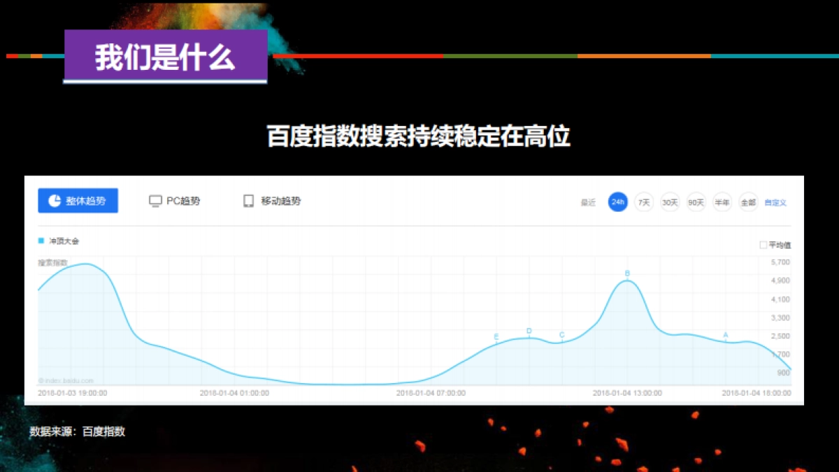 冲顶大会招商方案_第9页