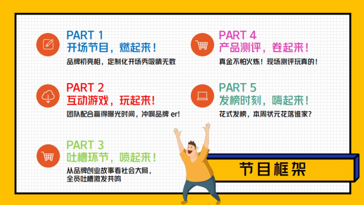 品牌综艺《万有引力》招商方案-百洋影业_第7页