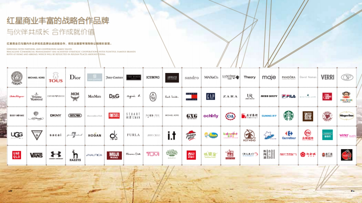 綦江爱琴海招商手册_第7页