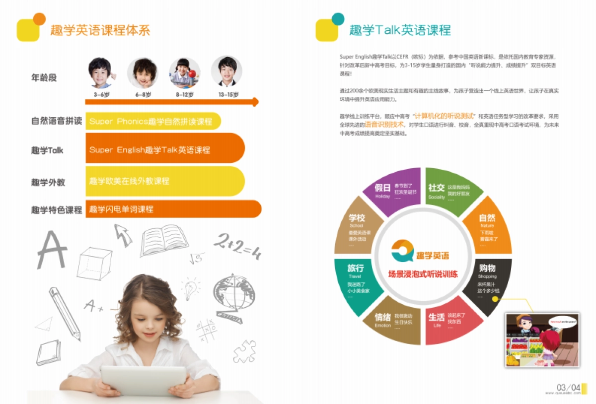 趣学英语招商手册_第3页