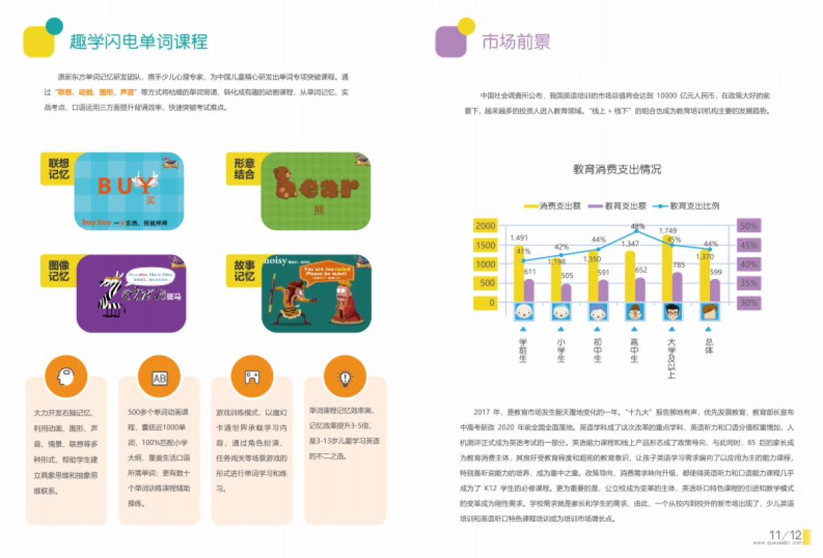 趣学英语招商手册_第7页