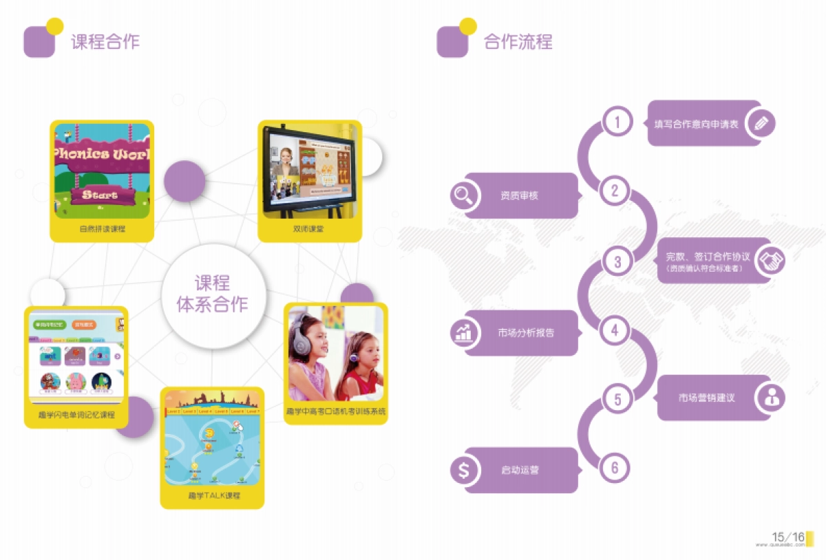 趣学英语招商手册_第9页