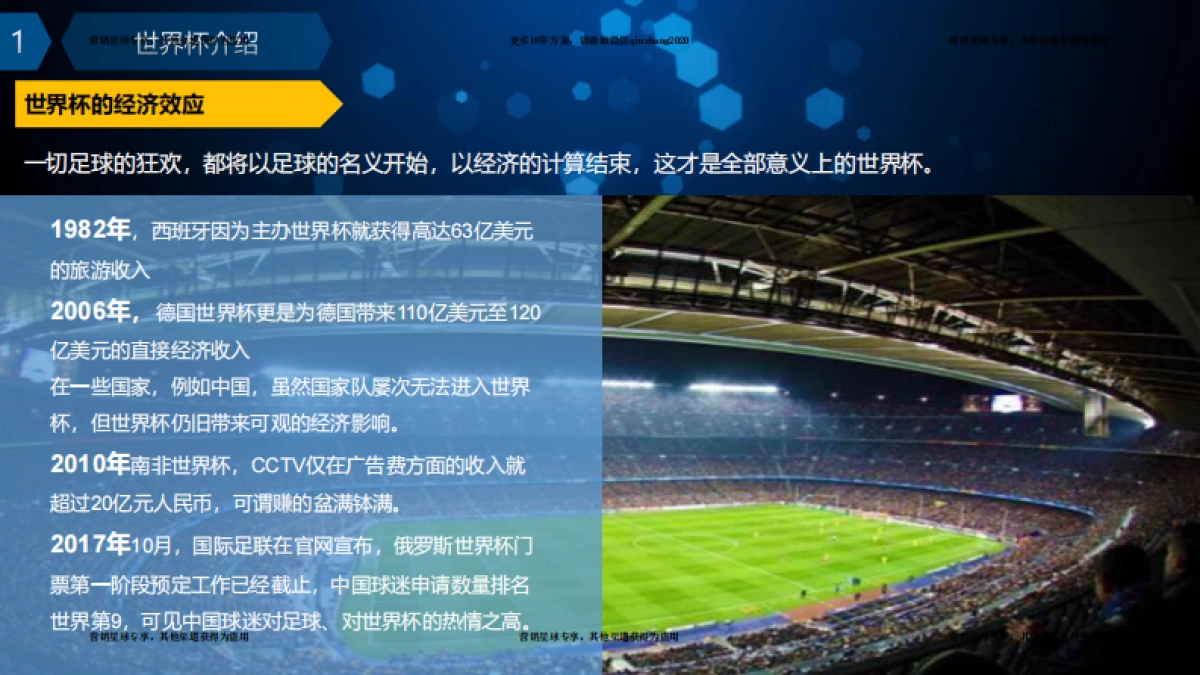 燃情世界杯招商合作方案 _第4页