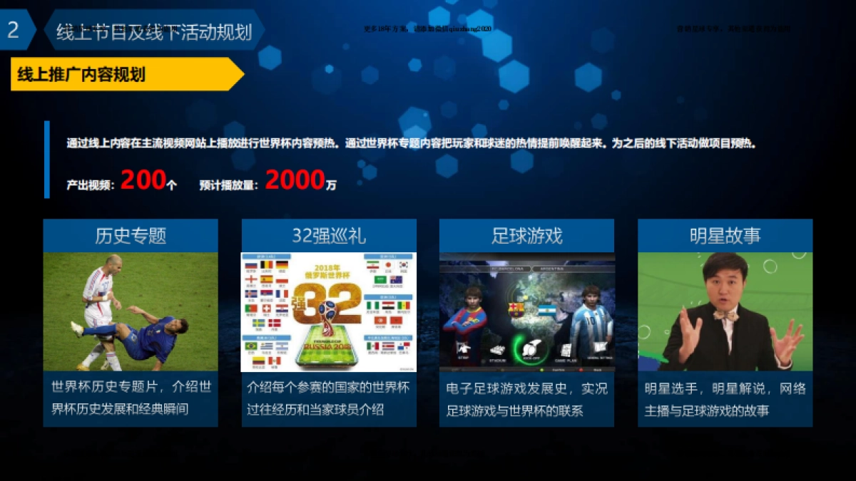 燃情世界杯招商合作方案 _第8页