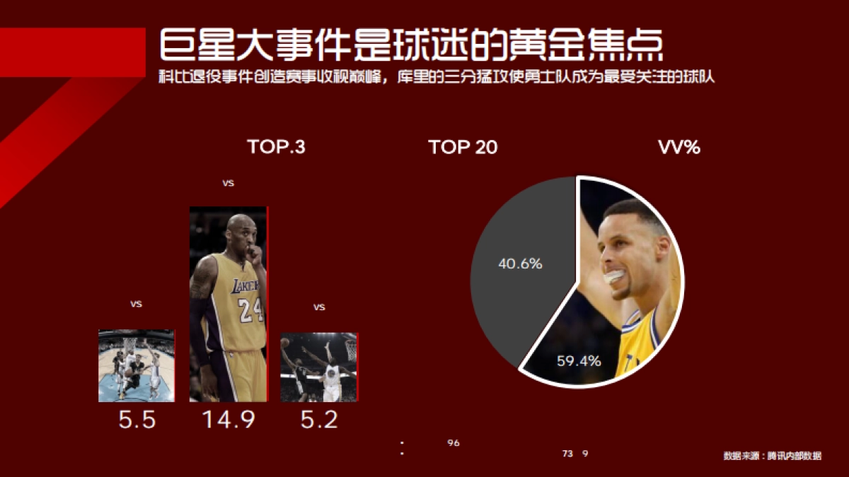 热力全燃-NBA[16-17赛季]招商方案_第10页