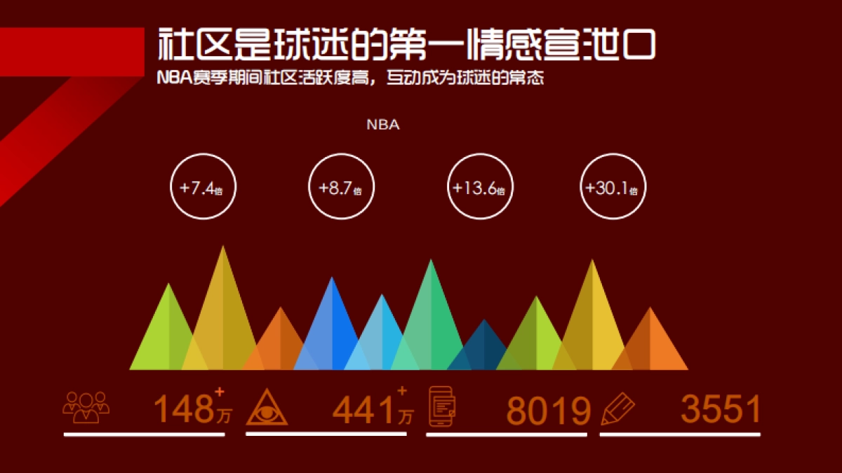 热力全燃-NBA[16-17赛季]招商方案_第9页