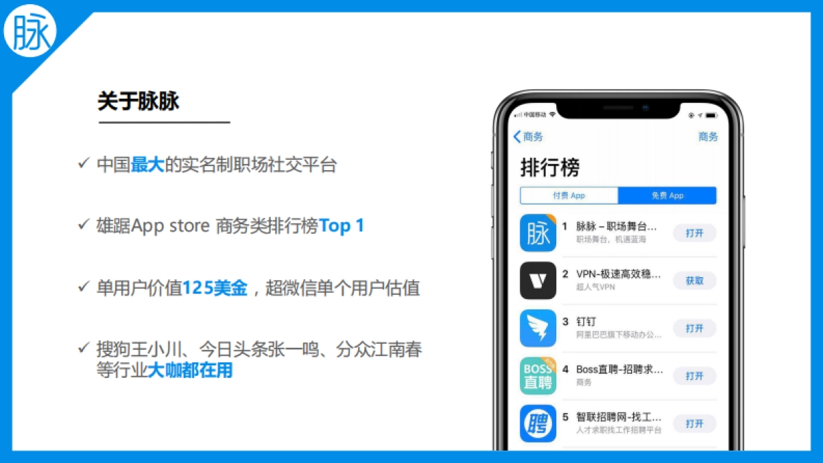 热血加班团招商方案_第2页
