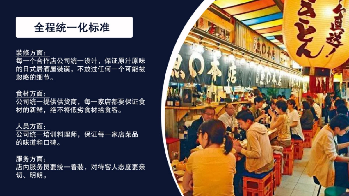 日料餐饮品牌招商加盟手册_第7页