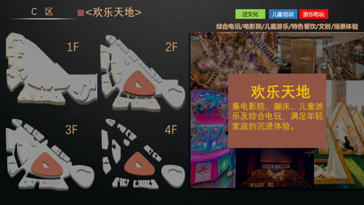 汕润凤凰城品鉴手册招商手册_第8页