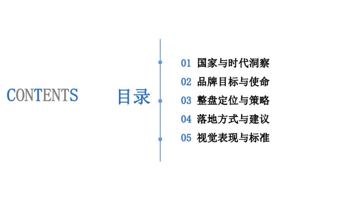 上海观拓-招商蛇口紫金智谷整合营销思考全案-257P_第2页