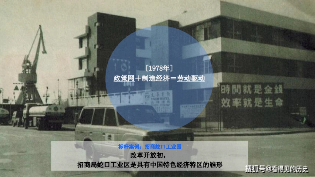 上海观拓-招商蛇口紫金智谷整合营销思考全案-257P_第6页