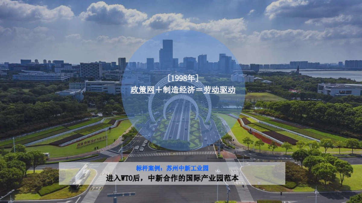 上海观拓-招商蛇口紫金智谷整合营销思考全案-257P_第7页