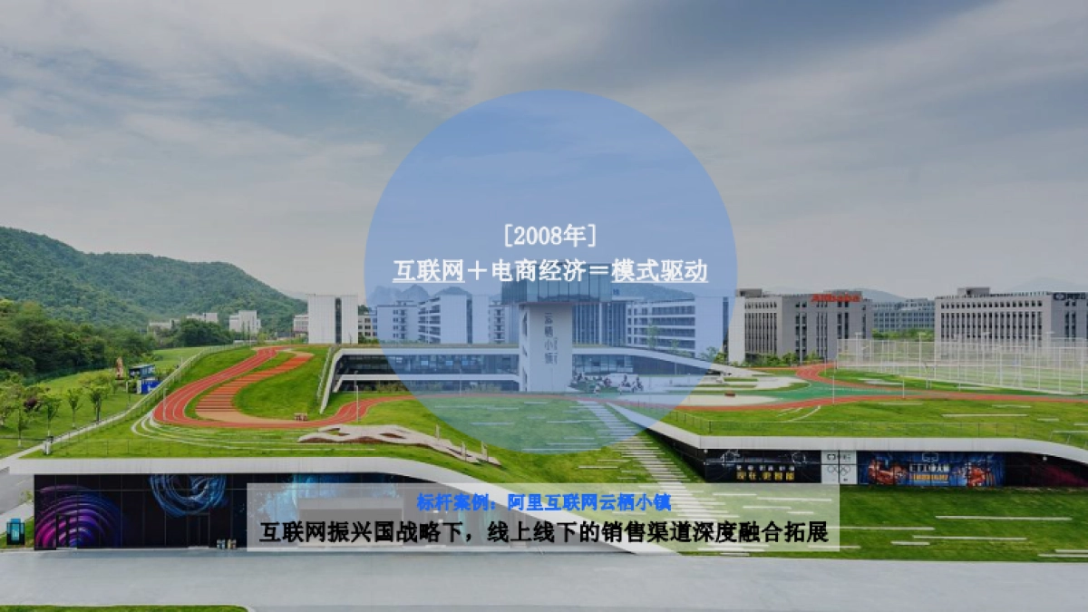 上海观拓-招商蛇口紫金智谷整合营销思考全案-257P_第8页