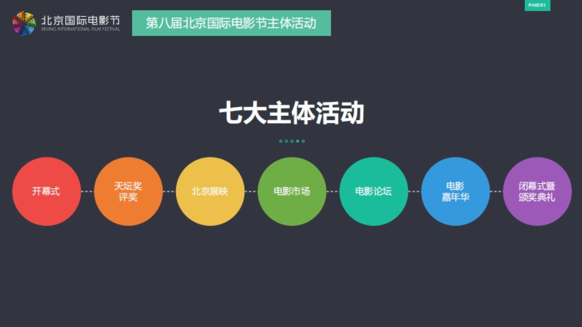 第八届北京国际电影节招商方案_第6页