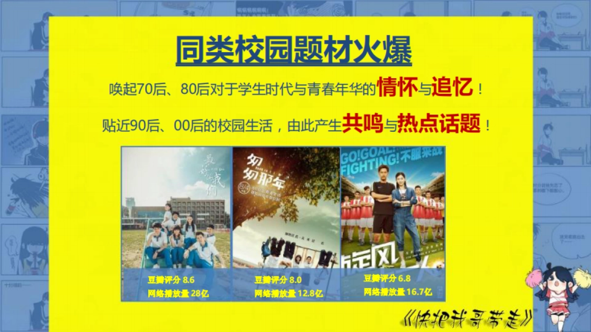 电视剧《快把我哥带走》招商方案_第7页