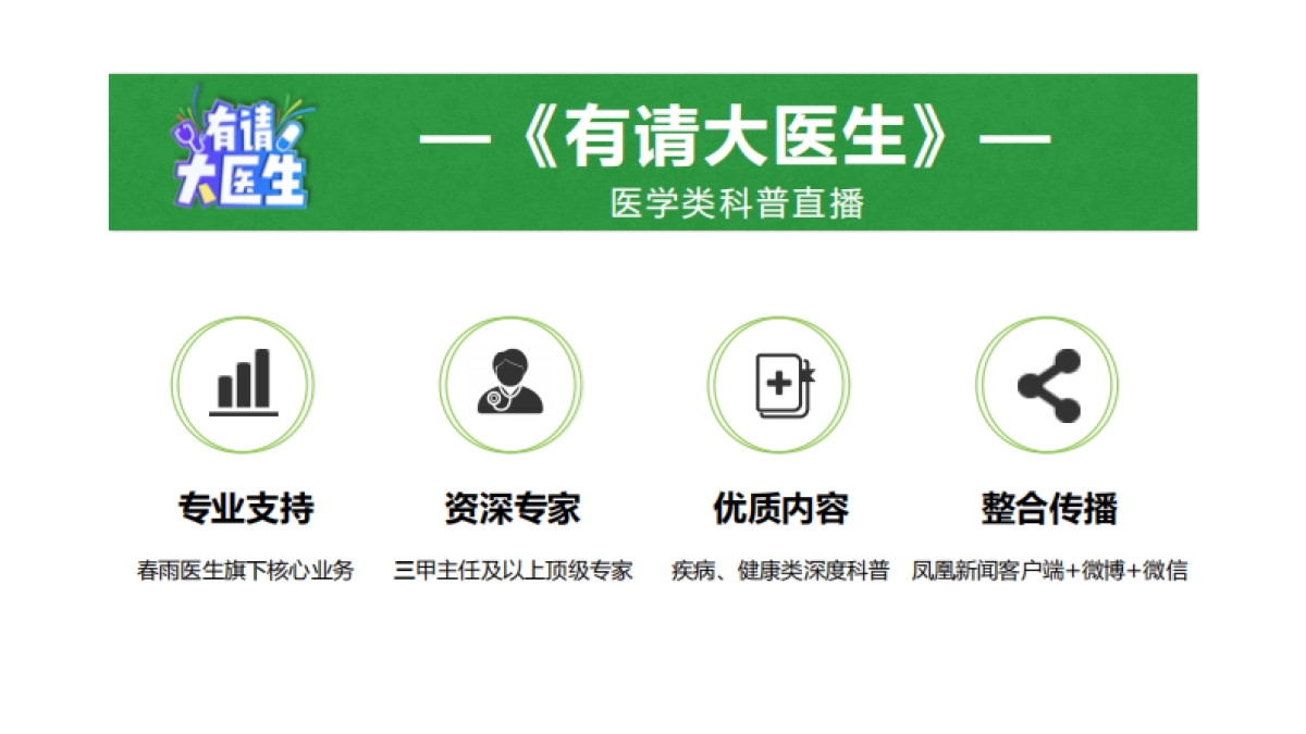 凤凰号春雨医生《有请大医生》招商方案_第3页