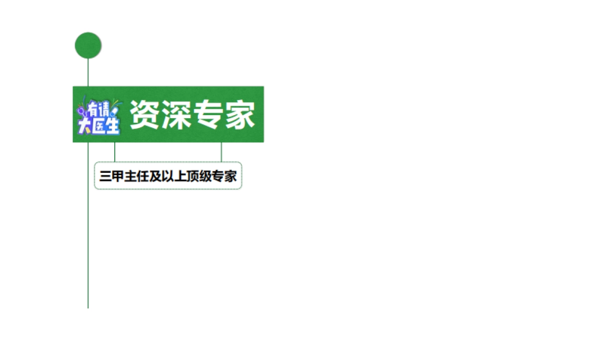 凤凰号春雨医生《有请大医生》招商方案_第7页