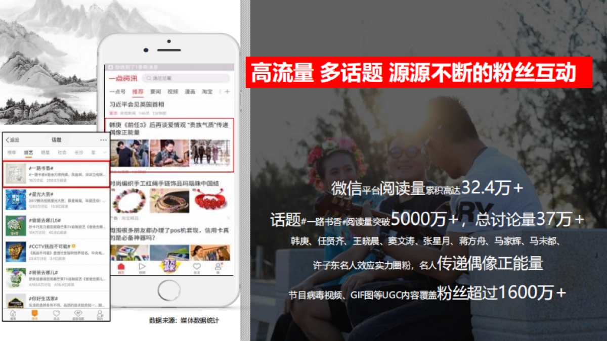 凤凰网x深圳卫视《一路书香》第二季招商方案_第5页