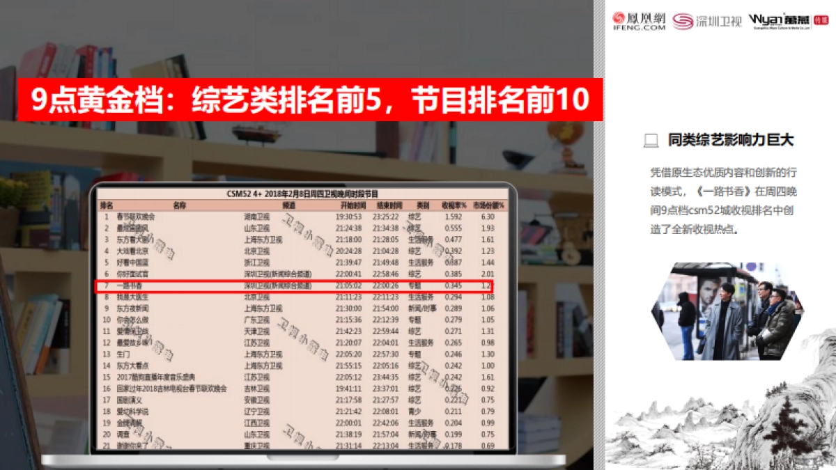 凤凰网x深圳卫视《一路书香》第二季招商方案_第6页