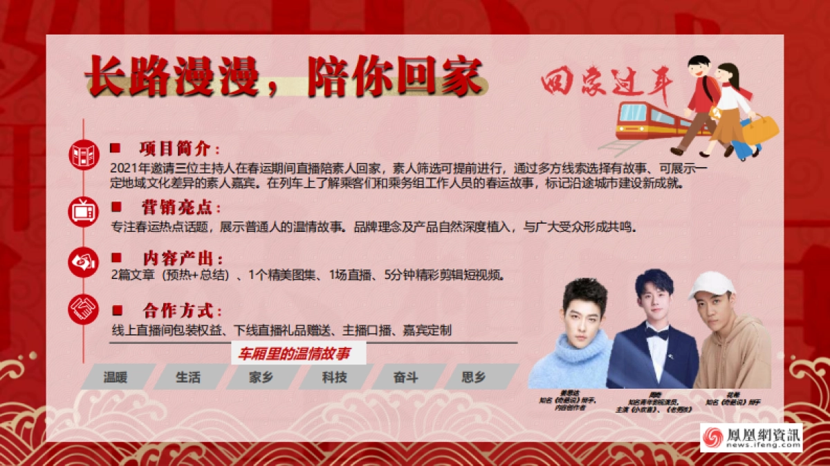 凤凰网春节招商方案-34P_第3页