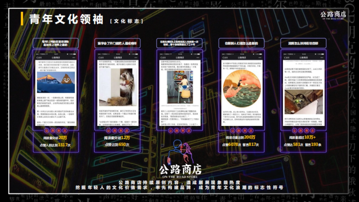 公路商店招商方案_第4页