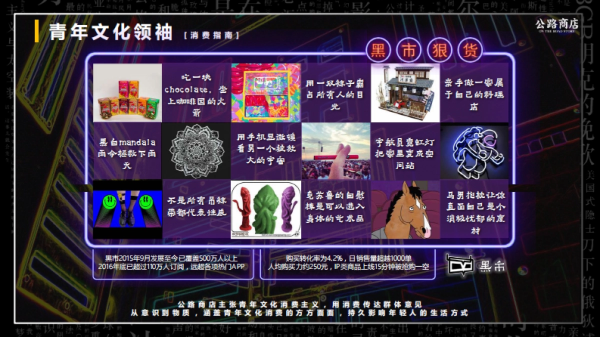 公路商店招商方案_第7页