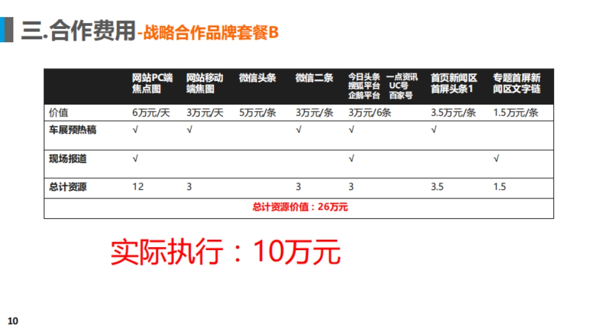 广州车展报道规划与招商方案_第10页