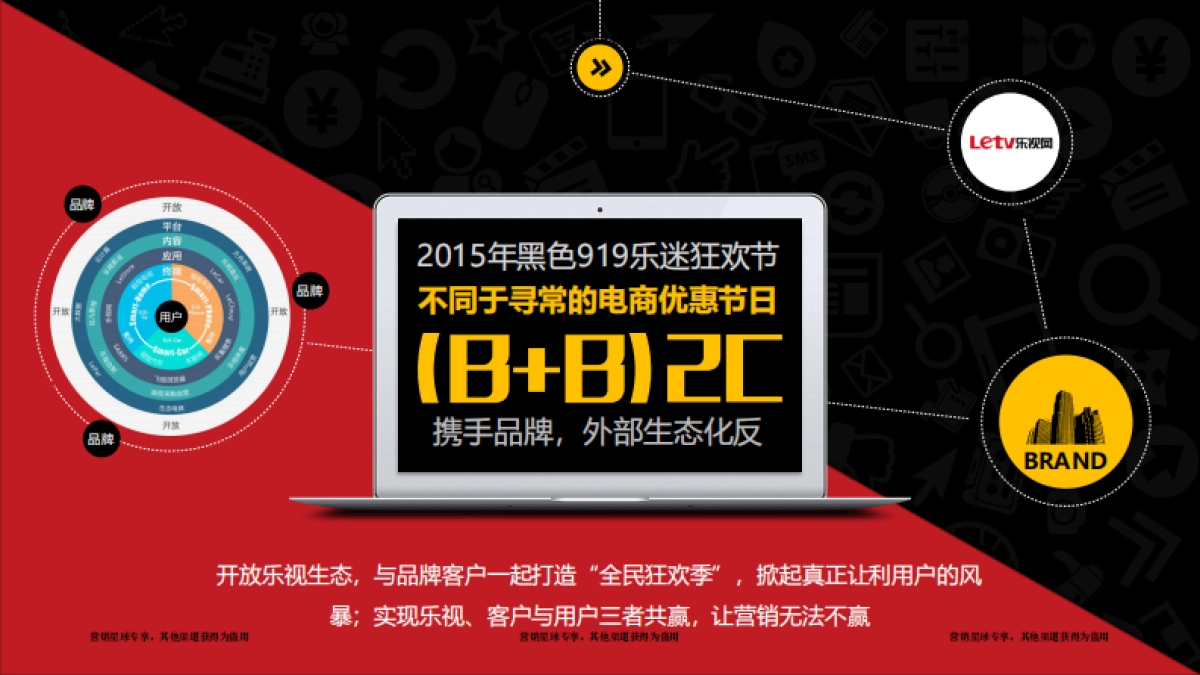 黑色919疯狂乐迷节招商方案V2.1 _第7页