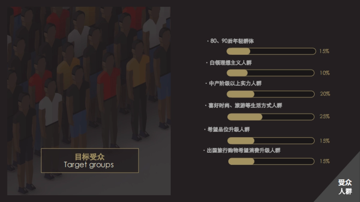 胡兵全球GO项目计划项目招商方案_第6页