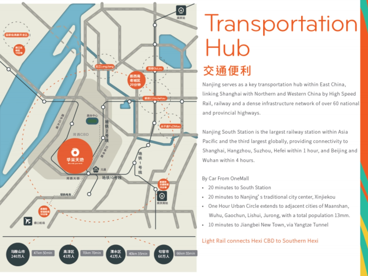华采天地招商手册_第5页