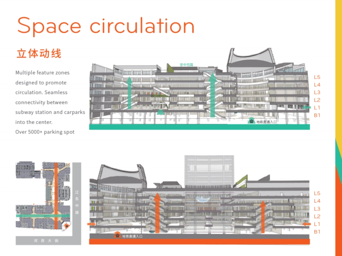华采天地招商手册_第9页