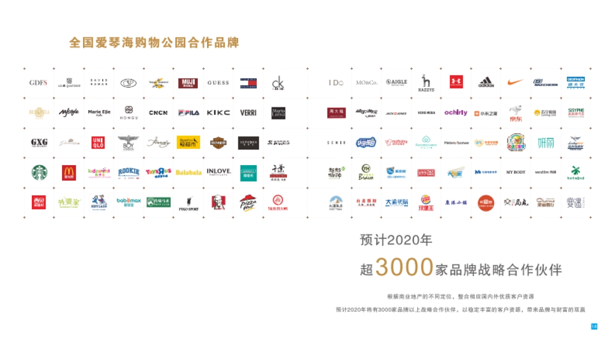 淮北爱琴海购物公园招商手册_第10页