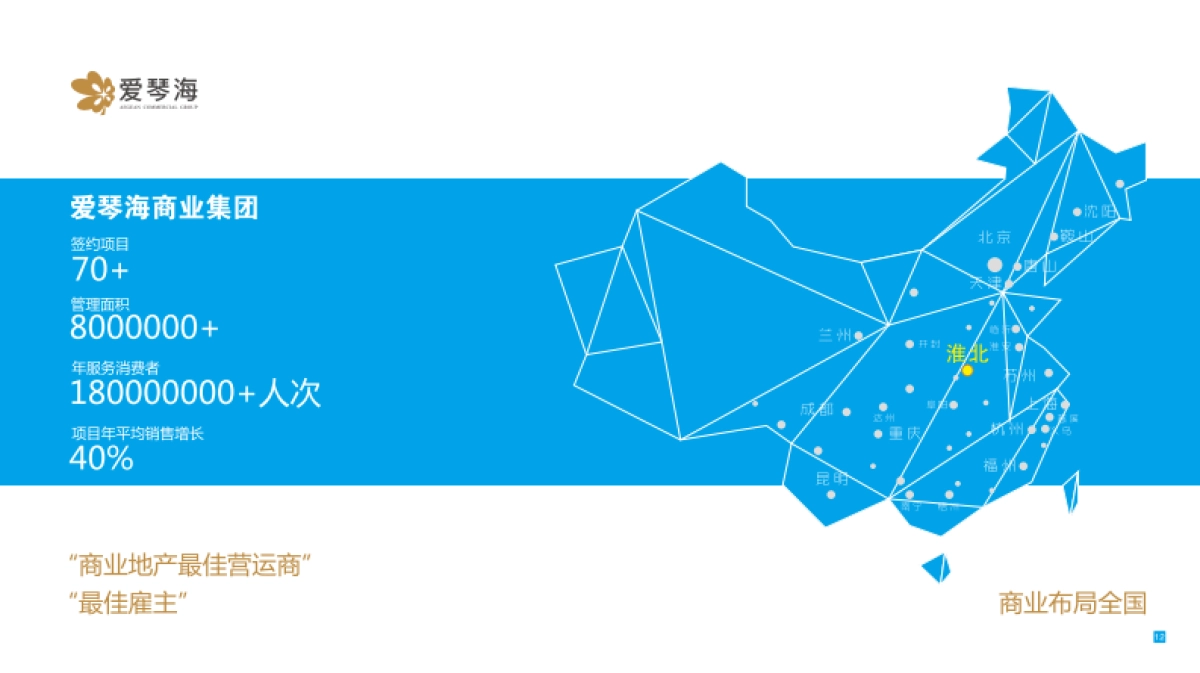 淮北爱琴海购物公园招商手册_第7页