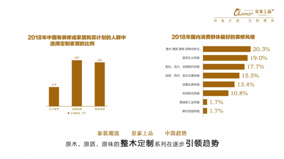 皇家上品招商手册_第4页