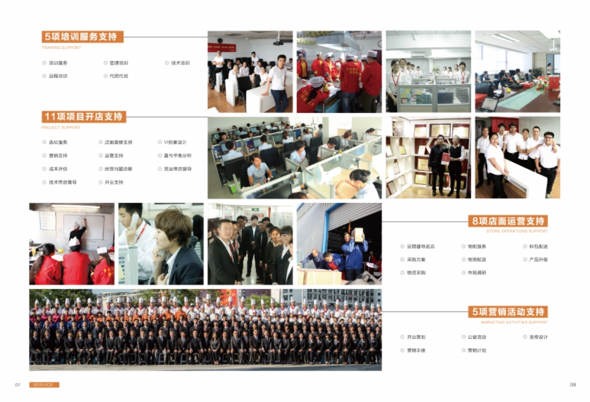 皇室拿督拉奶茶招商加盟手册_第7页
